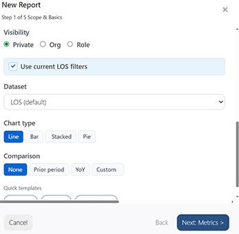 Unimited Custom Reports