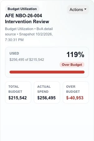 Engineer / Asset Manager financial review example