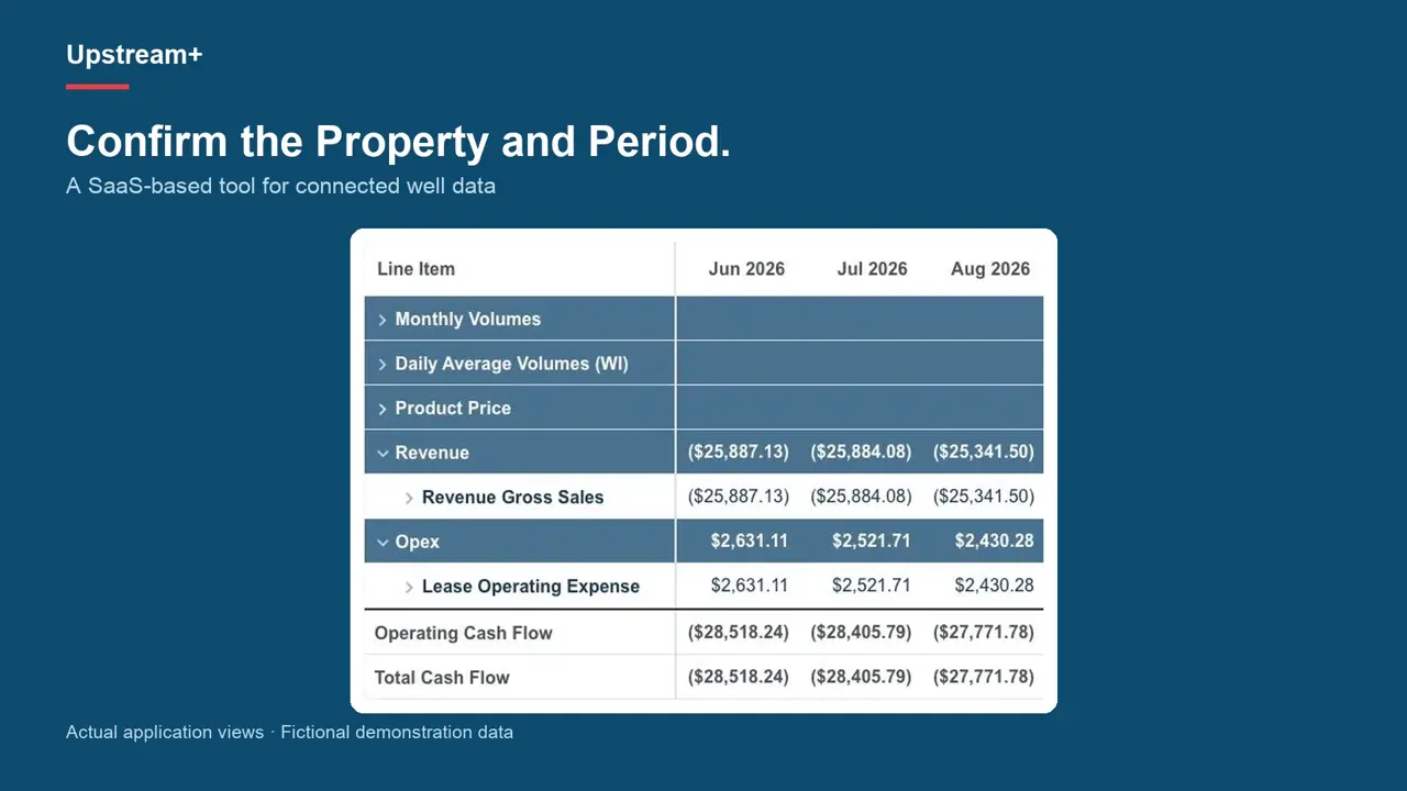 How to review a lease operating statement with Upstream+ — real application view with fictional demonstration data